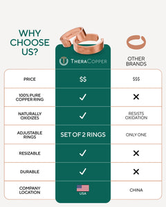 Pure Copper Rings – Hammered (6mm)