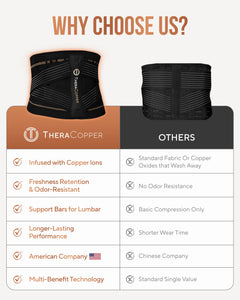 Copper Compression Lower Back Brace